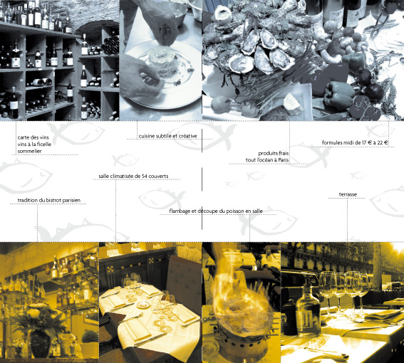 Bistrot CÔté Mer - Restaurant de Poissons