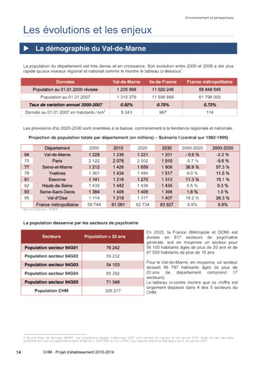 Conception graphique de la brochure du Projet d'établissement du centre hospitalier