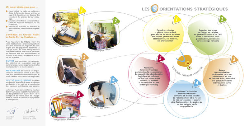 Conception graphique de la plaquette du projet d'établissement