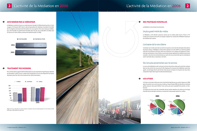 Médiation SNCF