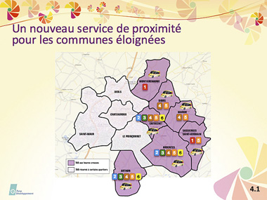 RATP Développement
